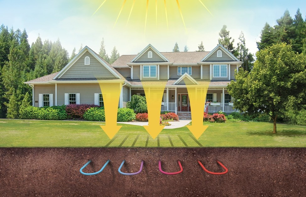 Graphic of geothermal loops and solar energy